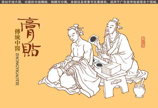 传统中医膏贴图线描版