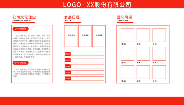 企业文化宣传板