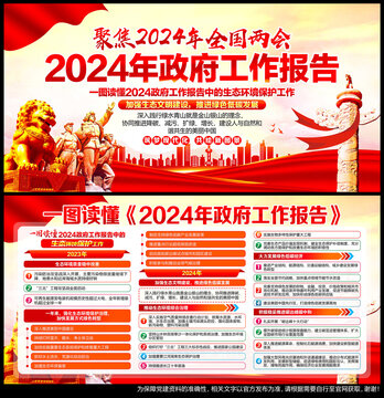 2024年政府工作报告