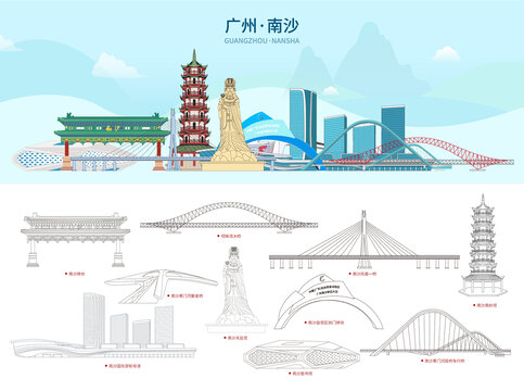 广州南沙地标矢量建筑