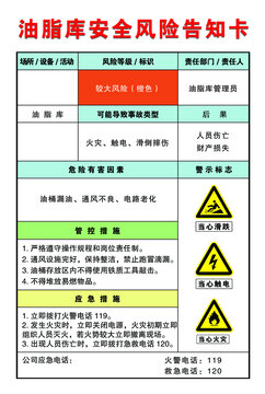 油脂库安全风险告知书