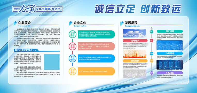 企业文化栏海报