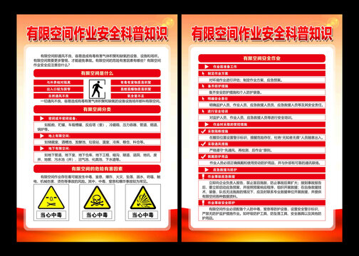 有限空间作业安全