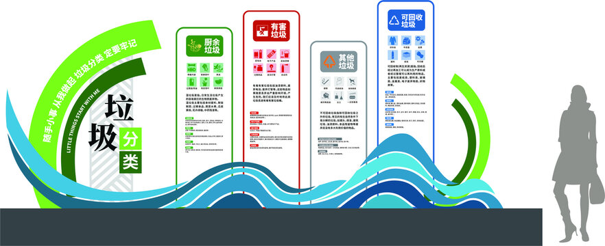 垃圾户外分类雕塑