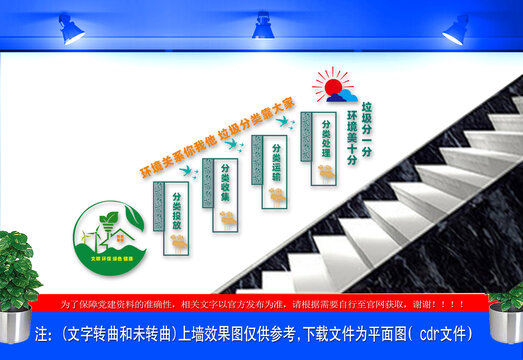 分类运输楼梯文化墙