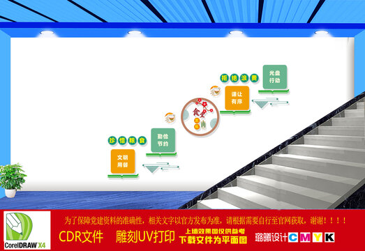 珍惜粮食楼梯文化墙