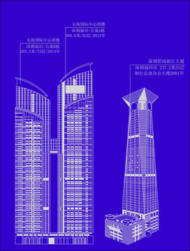 深圳福田区招商银行大厦