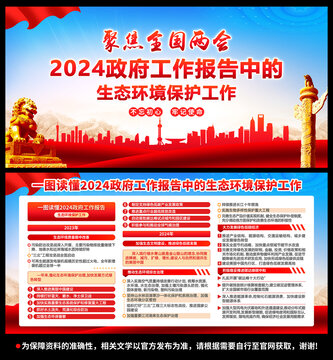 2024年全国两会