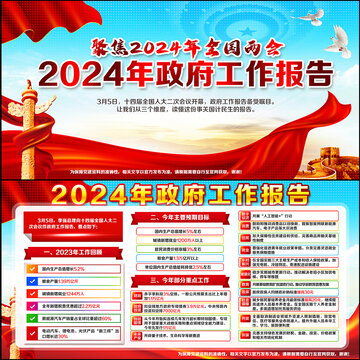 2024年政府工作报告