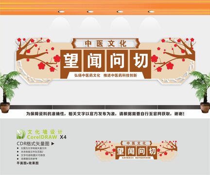 中医文化宣传文化墙