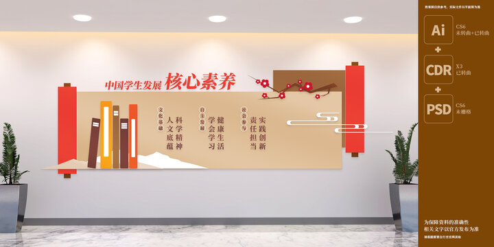 中国学生发展核心素养文化墙