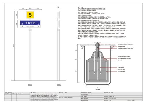 路标