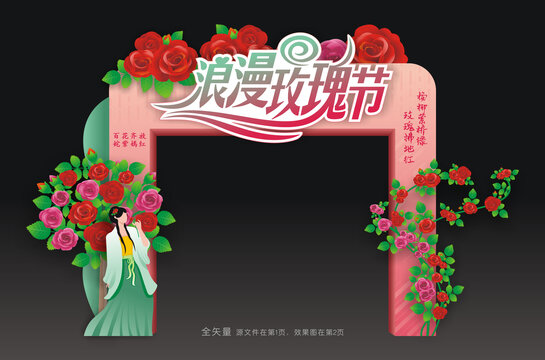 玫瑰节门头