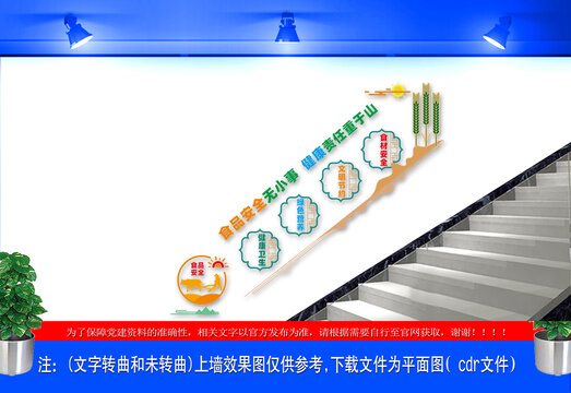 食品安全楼梯文化墙