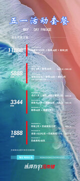 五一活动套餐图片