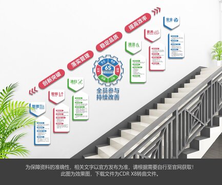 6S企业管理楼梯文化墙