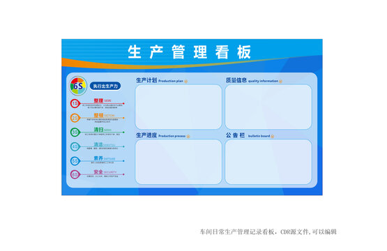 车间日常生产管理记录看板