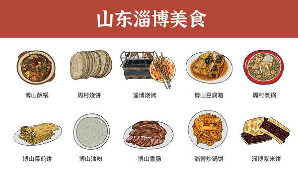 山东淄博美食图鉴