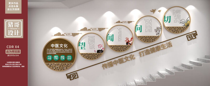 中医楼梯文化墙