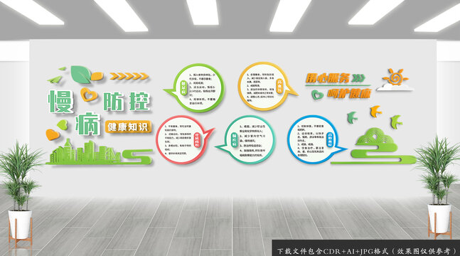 医院慢病防控文化墙