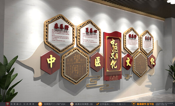 中医文化展示长廊文化墙