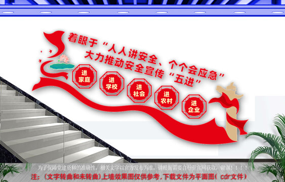 安全宣传五进楼梯文化墙