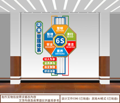 6S企业管理文化墙