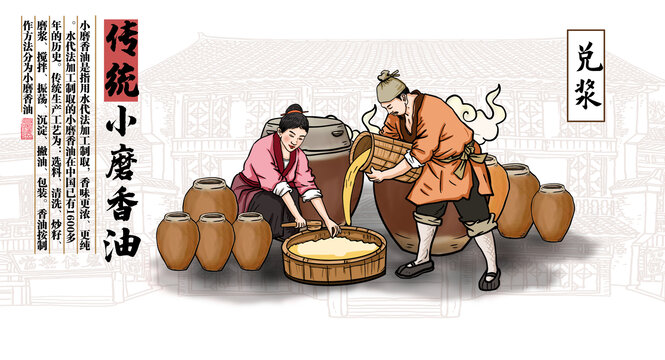 香油制作兑浆