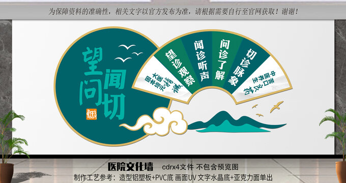 中医文化墙