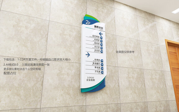 楼层分布导视牌