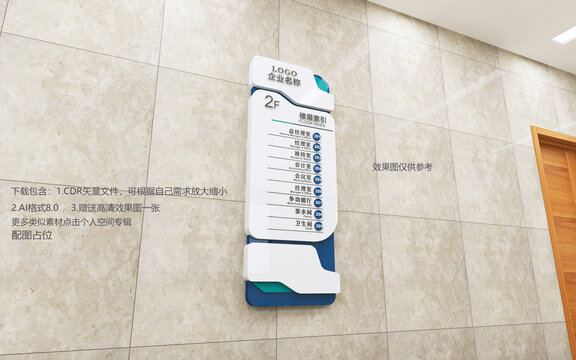 楼层分布导视牌