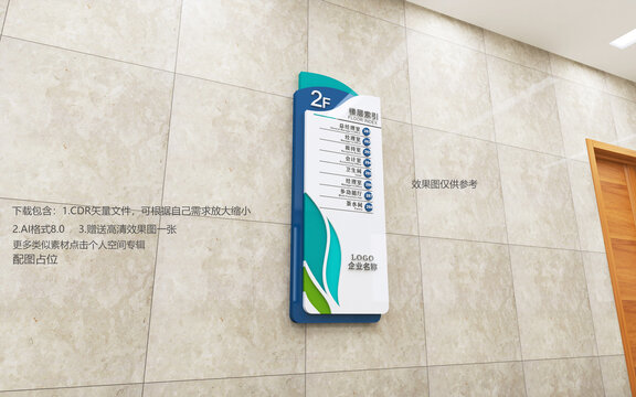 楼层分布导视牌