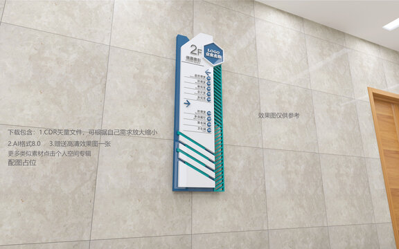楼层分布导视牌