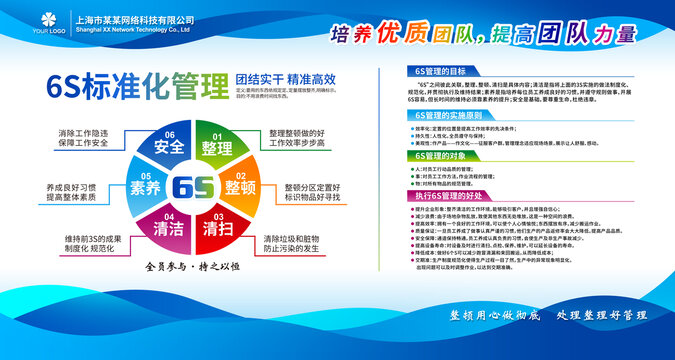 企业6S标准化管理制度展板