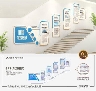 企业楼梯文化墙