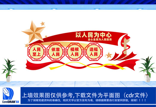 全心全意为人民服务文化墙
