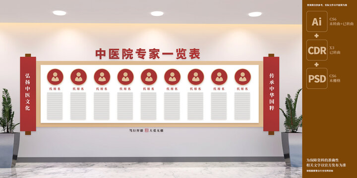 中医院专家介绍栏文化墙