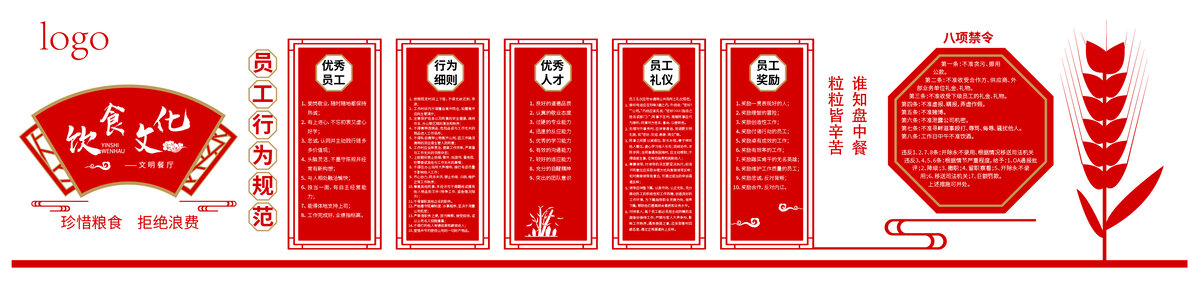 食堂文化墙珍惜粮食展板