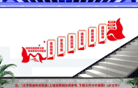 加快构建国家水网楼梯文化墙