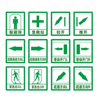 公共场所安全标志