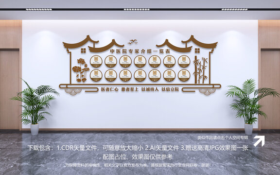 中医院专家介绍栏