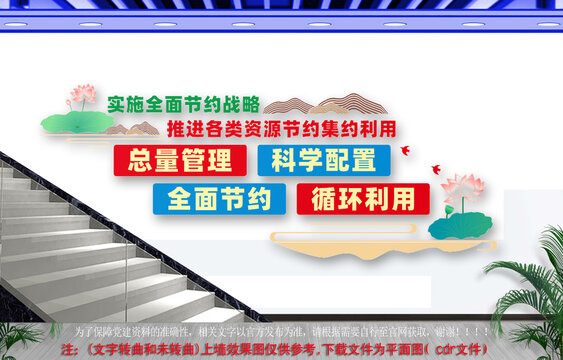 推进各类资源节约集约利用文化墙