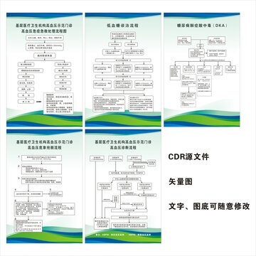 基层医疗卫生制度