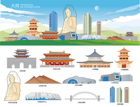 大同