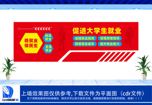 促进大学生就业文化墙