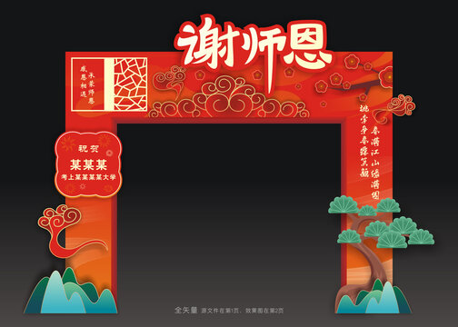 升学宴门头