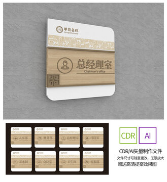 中式科室牌