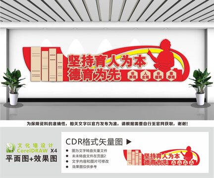 坚持育人为本德育为先文化墙
