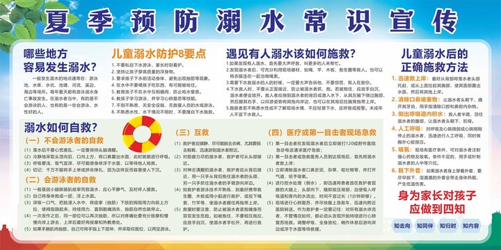 预防溺水常识