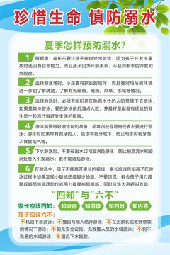 夏季预防溺水常识
